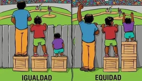 igualdade equidade